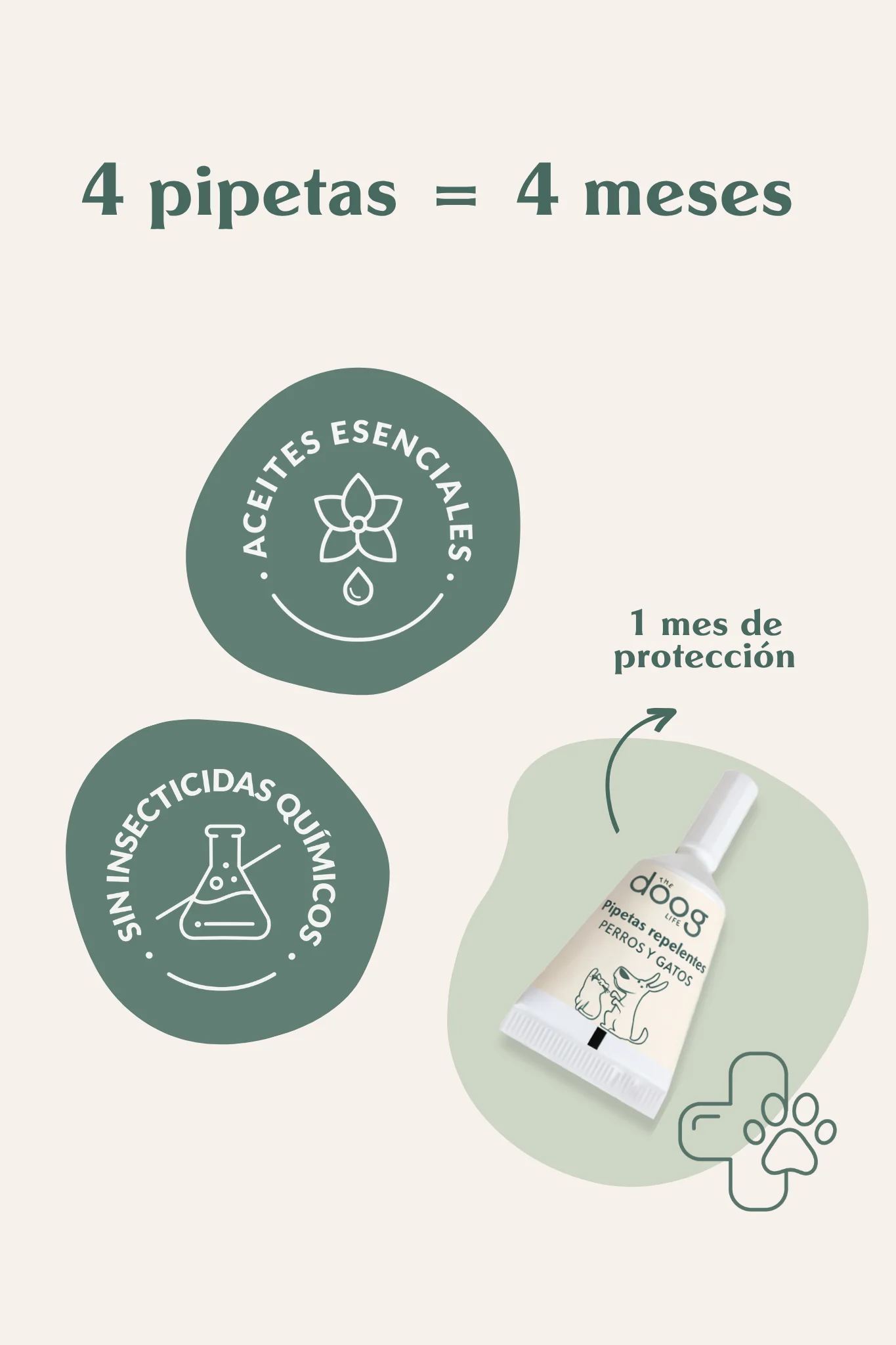Pipetas repelentes - Image 3